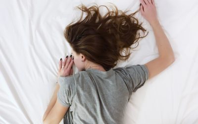 Proven Stress Management with Yoga